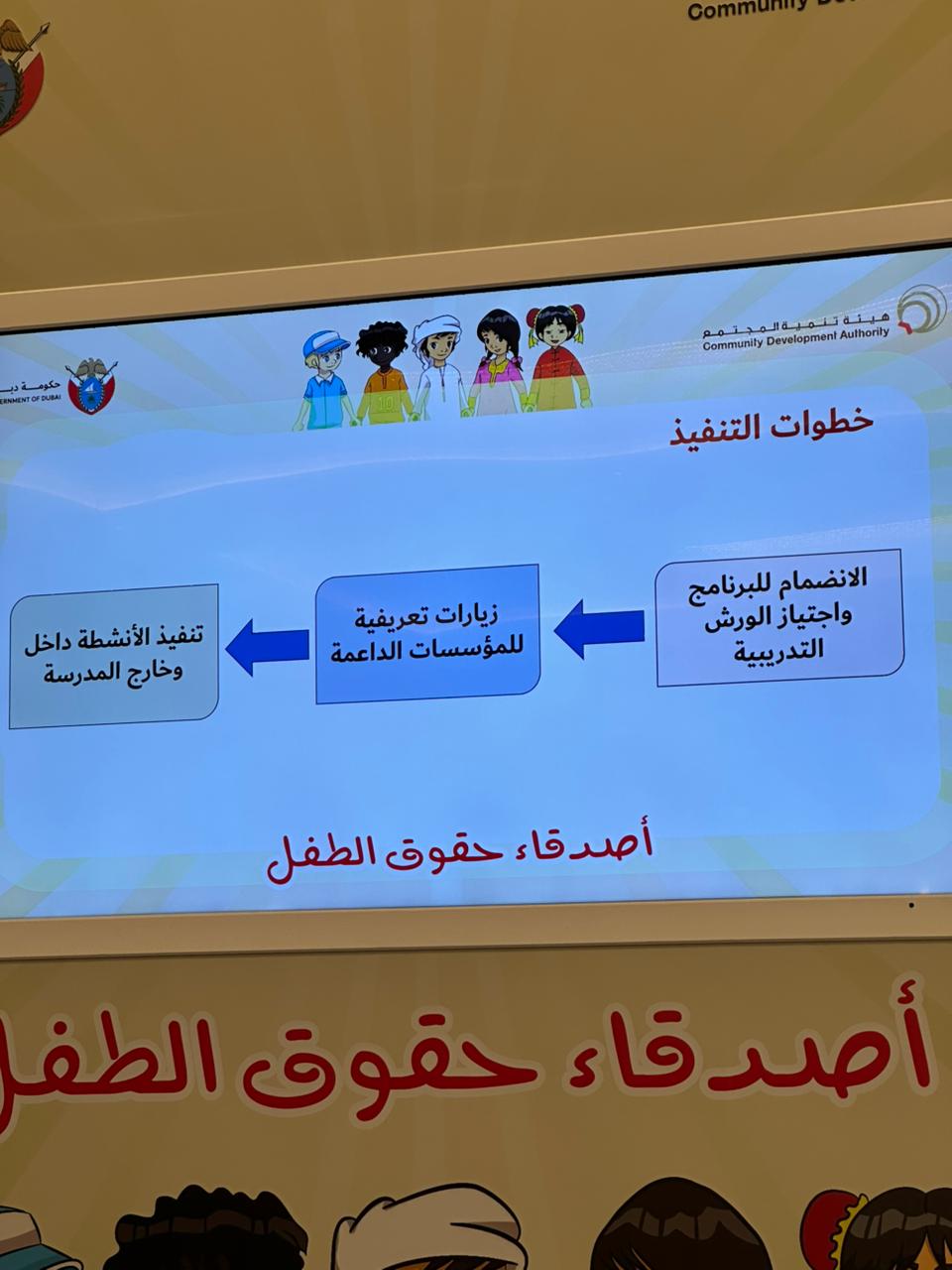 فعالية “أصدقاء حقوق الطفل” 