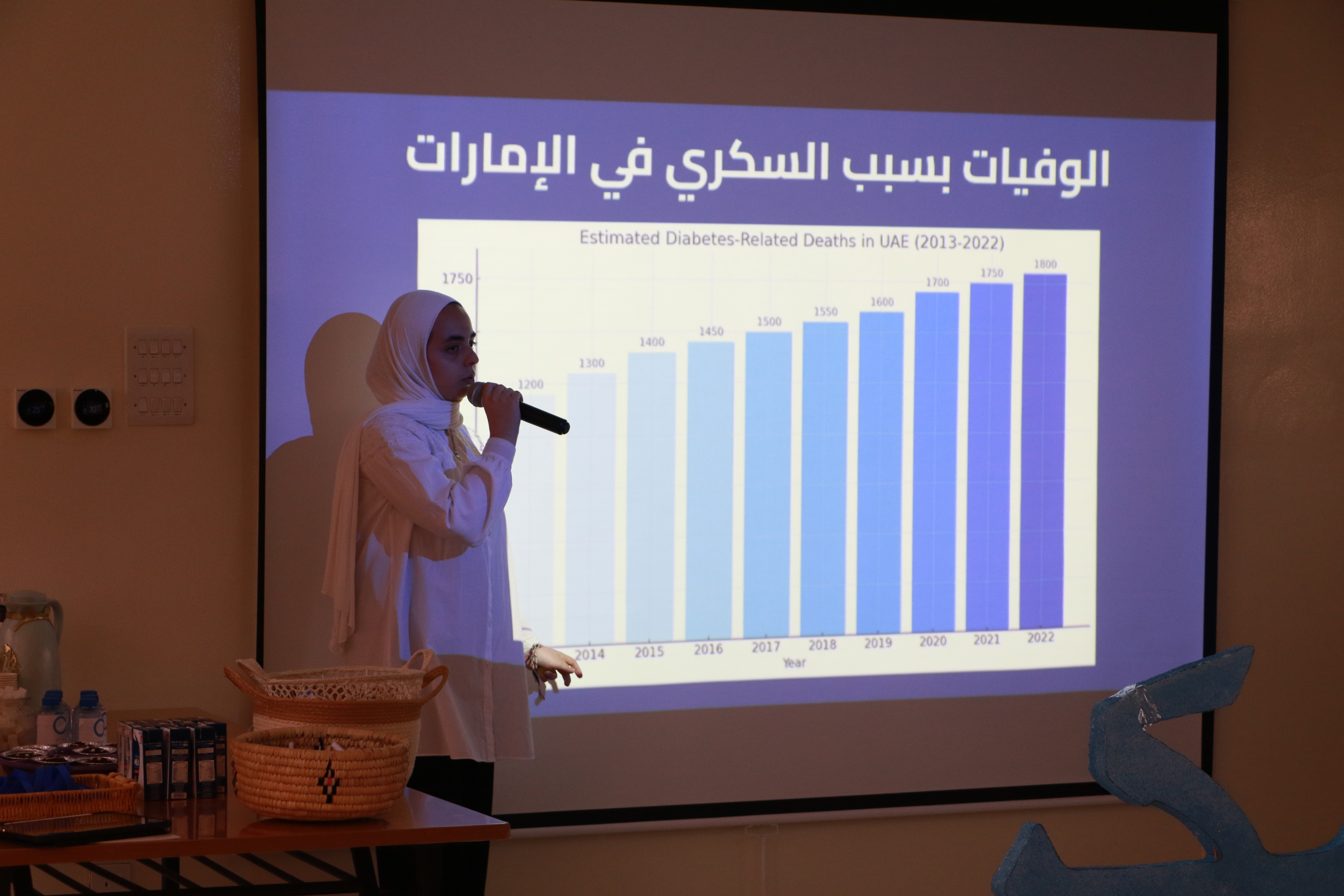 مبادرة يوم بلا سكر